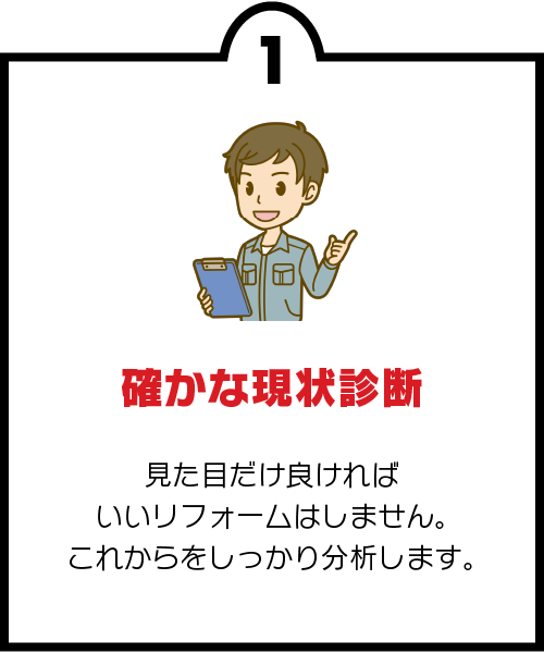 確かな現状診断